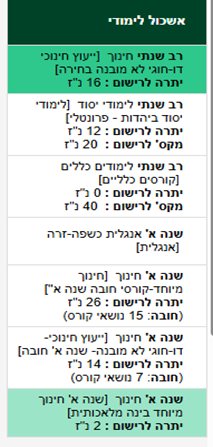 צילום מסך להנחיות רישום-אשכול לימודי